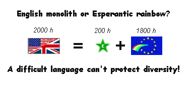 Angla monolito aŭ Esperanta ĉielarko - malfacila lingvo ne povas protekti diversecon English monolith or Esperantic rainbow - a difficult language can't protect diversity