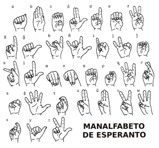 Manalfabeto de Esperanto - plibonigita pliinternaciigita versio de manalfabeto de Gestuno kaj ASL